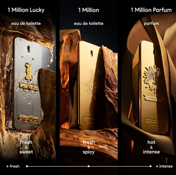 1 Million Lucky - Eau de Toilette